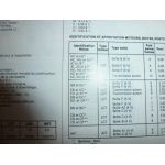 Sierra Revue Technique Ford