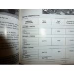 Mondeo TD Revue Technique Ford