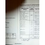 Sierra Revue Technique Ford