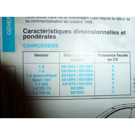 LUPO Revue Technique Volkswagen