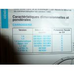 LUPO Revue Technique Volkswagen