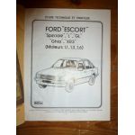 Escort Orion Revue Technique Ford