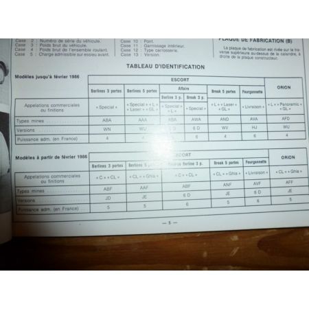 Escort Orion Die Revue Technique Ford
