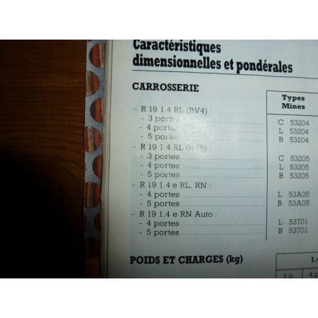 R19 Ph II Revue Technique Renault