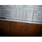 trafic II 01- Revue Technique Renault-