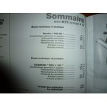 ZRX1100 YZF R6 Revue Technique moto Kawasaki Yamaha