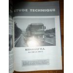 AE380 385 TI Revue Technique PL Renault