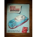 Salon 1956 Revue Technique