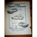 Consul Granada Revue Technique Ford