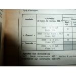 Consul Granada Revue Technique Ford