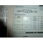 305 GL GR SR Revue Technique Peugeot