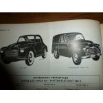 Six 6 Fiat 500 Revue Technique Simca Talbot