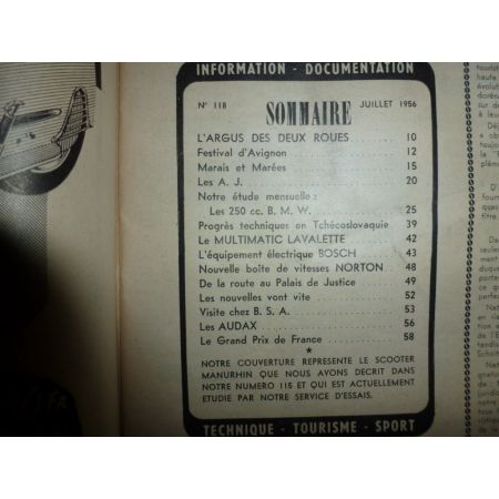 250cc Revue Technique moto Bmw