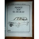 205 Ess Revue Technique Peugeot