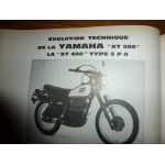 P6CS 400 500 XT SR Revue Technique moto Minarelli Yamaha
