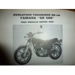 P6CS 400 500 XT SR Revue Technique moto Minarelli Yamaha