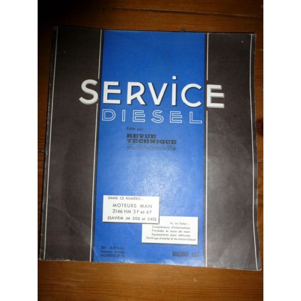 2146 HM 3F 4F Revue Technique PL Man Saviem Renault