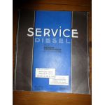 2146 HM 3F 4F Revue Technique PL Man Saviem Renault