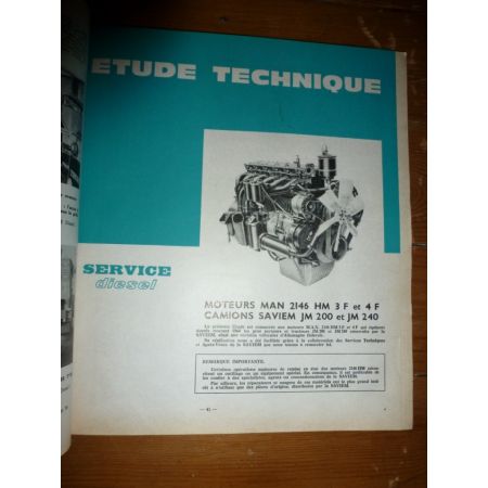 2146 HM 3F 4F Revue Technique PL Man Saviem Renault