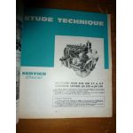 2146 HM 3F 4F Revue Technique PL Man Saviem Renault