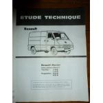 Master Die Revue Technique Renault