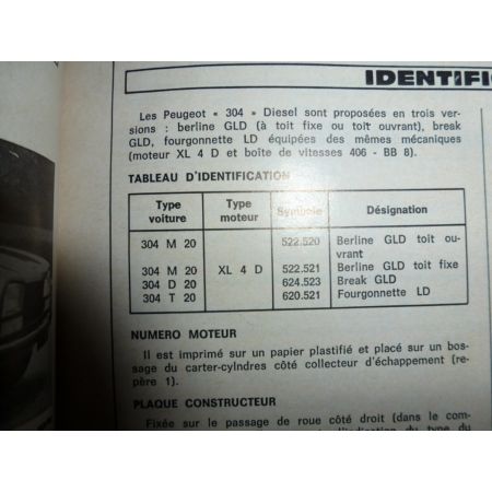 304 Die Revue Technique Peugeot