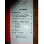 R10 R1190 Revue Technique Renault