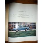 R10 R1190 Revue Technique Renault