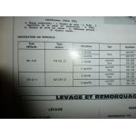 305 GL GR SR Revue Technique Peugeot