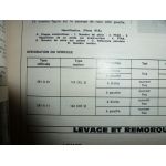 305 GL GR SR S Revue Technique Peugeot