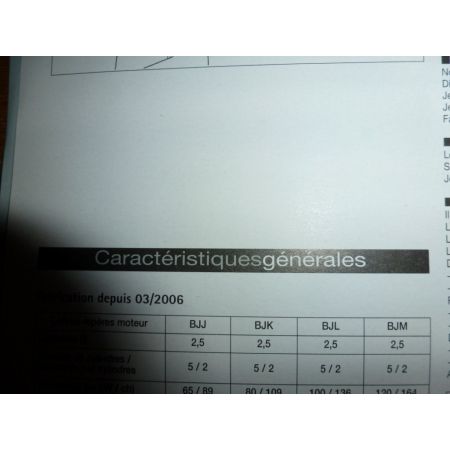 Crafter Revue Technique Volkswagen