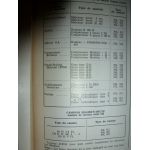 3006 a 6006 Revue Technique Agricole Deutz