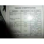 Alfetta Revue Technique Alfa Romeo