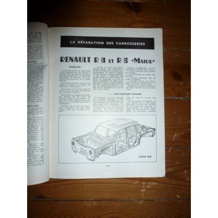 R8 Major Revue Technique Carrosserie Renault