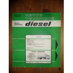 GR12 TR12 Revue Technique PL Berliet