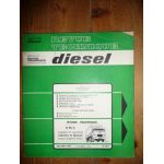 Vercors-Izoard Revue Technique PL Iveco