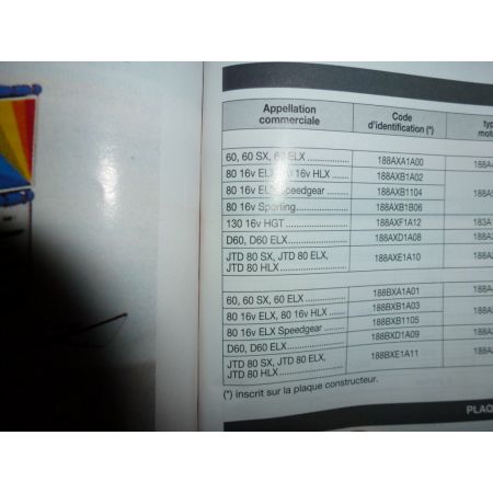 Punto 99- Revue Technique Carrosserie Fiat