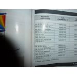 Punto 99- Revue Technique Carrosserie Fiat