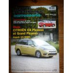 C4 Picasso 06- Revue Technique Carrosserie Citroen