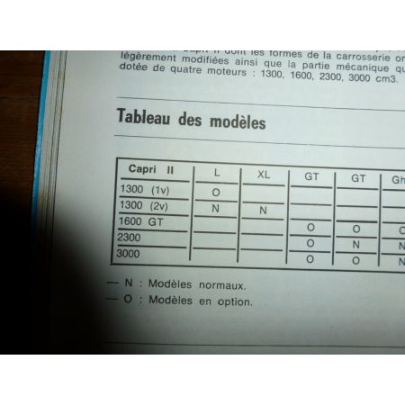 Capri II Revue Technique Ford