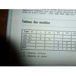 Capri II Revue Technique Ford