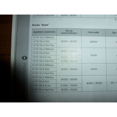 A4 II ph 1 Revue Technique Audi