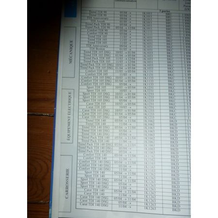 Golf V TDI 03- Revue Technique Volkswagen