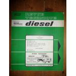 GR10 TR10 Revue Technique PL Berliet