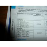 Ibiza 02- Revue Technique Seat