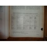 GR10 TR10 Revue Technique PL Berliet