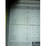 Espace IV 02- Revue Technique Renault