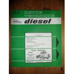 Izoard P T 270 Revue Technique PL Iveco