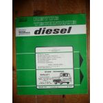 STRADAIR K Revue Technique PL Berliet