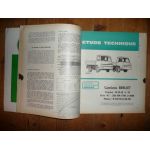 STRADAIR K Revue Technique PL Berliet